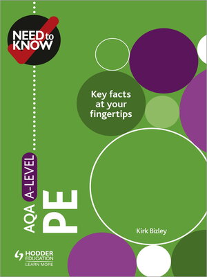 cover image of Need to Know